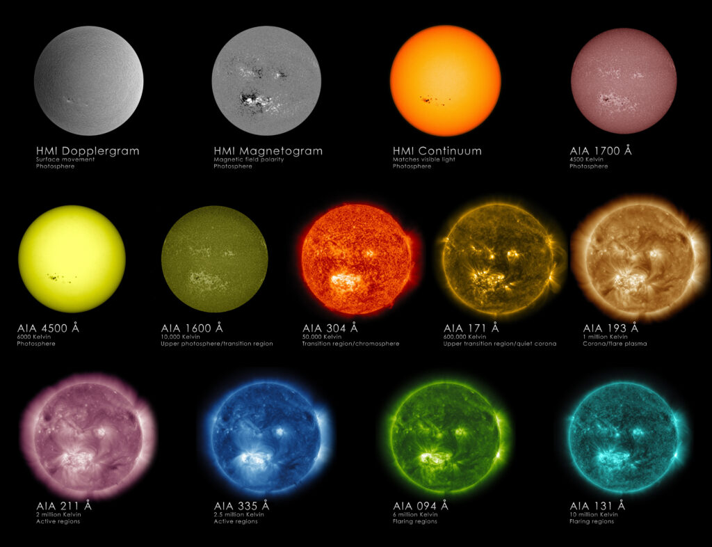 SDOにて撮影された、各波長ごとの太陽