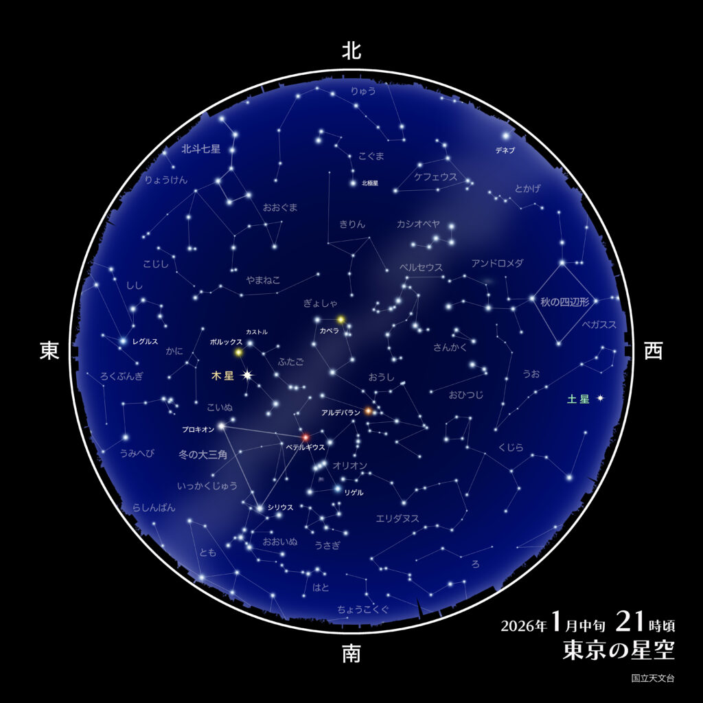 2026年1月の星空