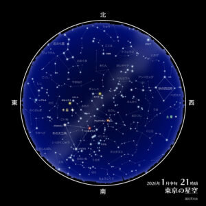 2026年1月の星空