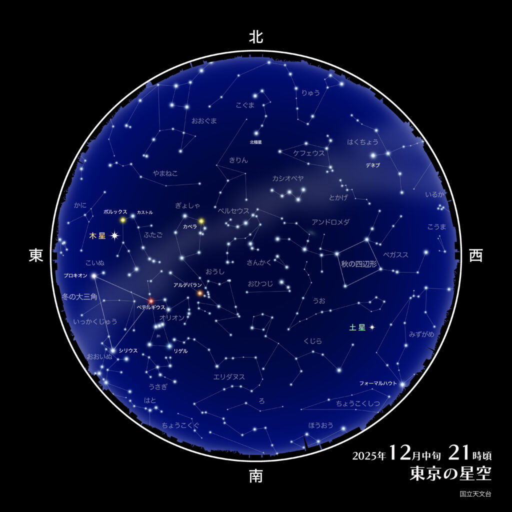 2025年12月の星空