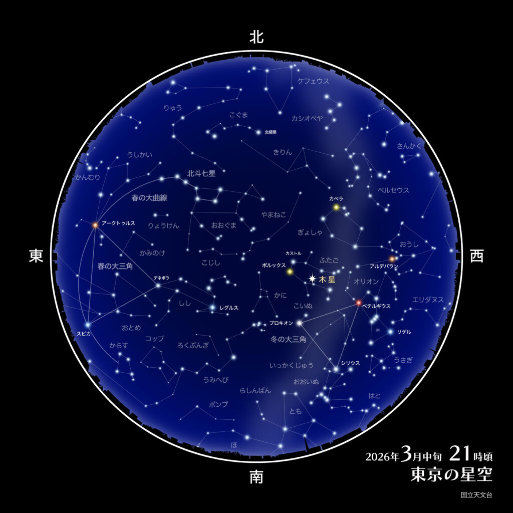 2026年3月の星空