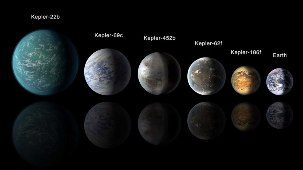 Kepler's newest planetary find joins a pantheon of planets with similarities to Earth.
