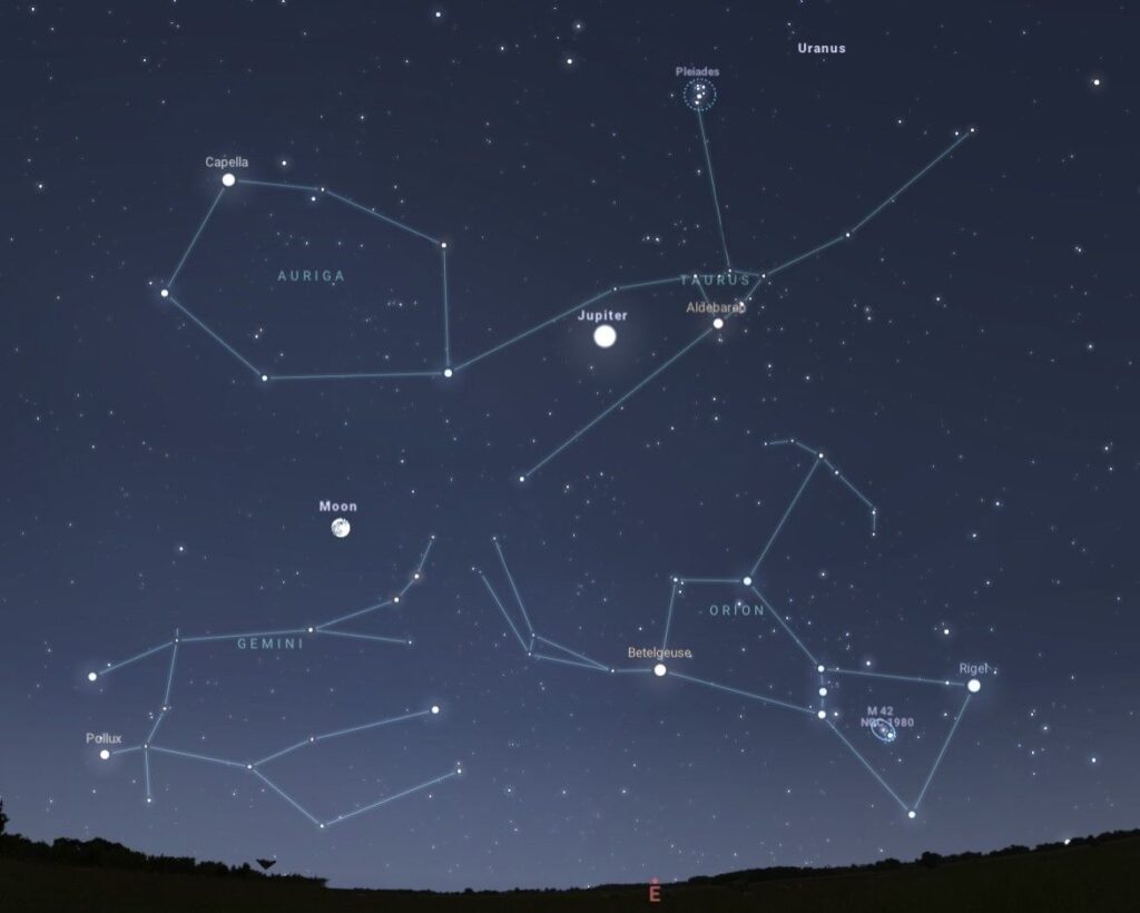Look for Jupiter near the Eye of the Bull, Aldebaran, in the Taurus constellation on the evening of December 15, 2024. Binoculars may help you spot Jupiter’s moons as small bright star-like objects on either side of the planet. A small telescope will show them easily, along with Jupiter’s famed cloud bands. How many can you count?
