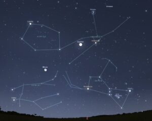 Look for Jupiter near the Eye of the Bull, Aldebaran, in the Taurus constellation on the evening of December 15, 2024. Binoculars may help you spot Jupiter’s moons as small bright star-like objects on either side of the planet. A small telescope will show them easily, along with Jupiter’s famed cloud bands. How many can you count?