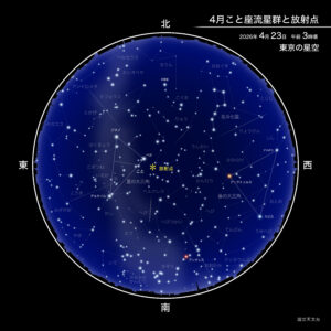 こと座流星群の放射点位置