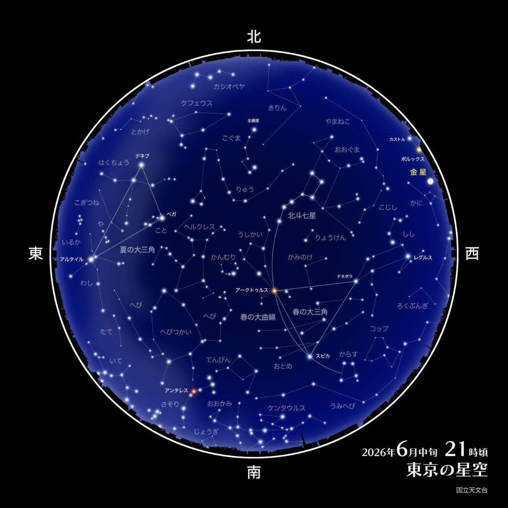 2026年6月の星空